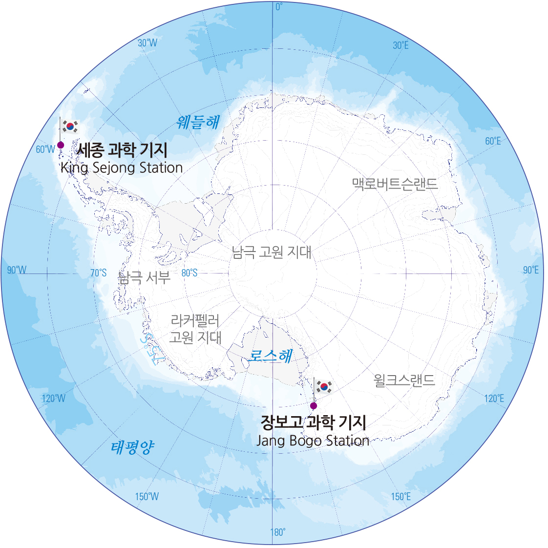 주요 남극 기지