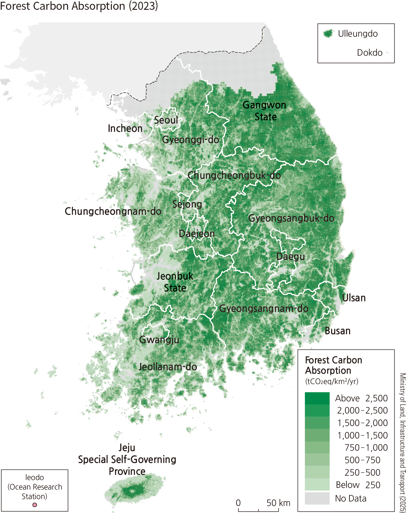 Total Carbon Emissions and Forest Carbon Absorption