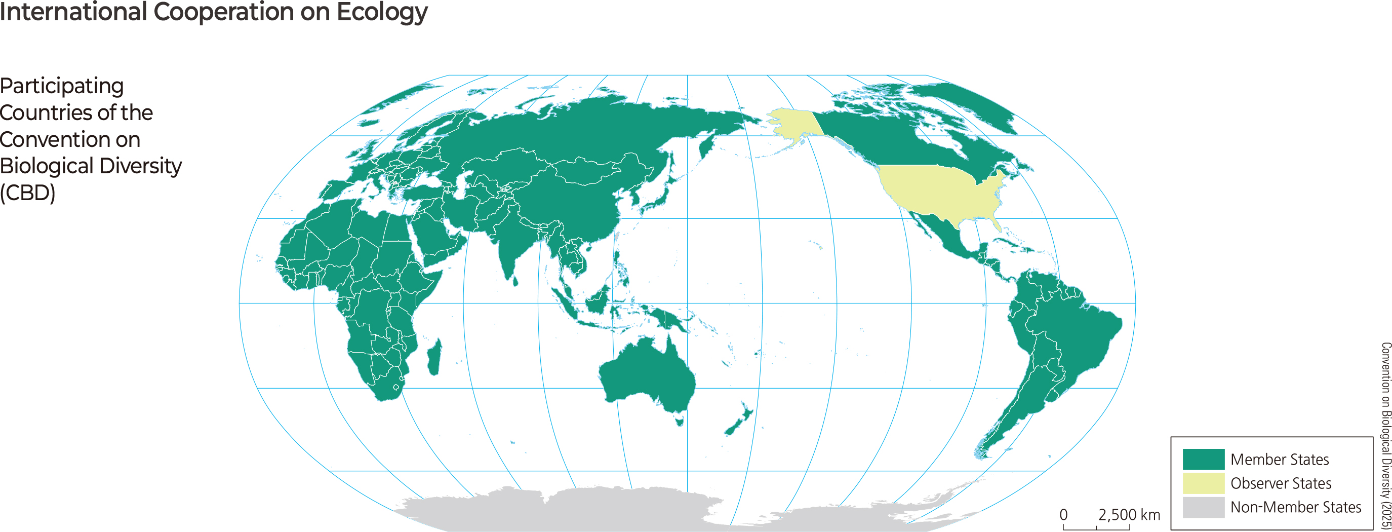 Participating Countries of the Convention on Biological Diversity (CBD)