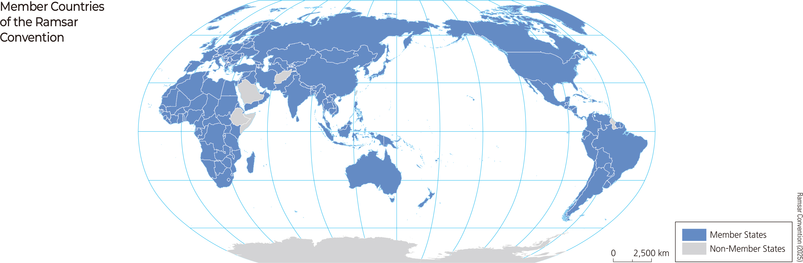 Participating Countries in the Intergovernmental Platform on Biodiversity &amp; Ecosystem Services (IPBES)