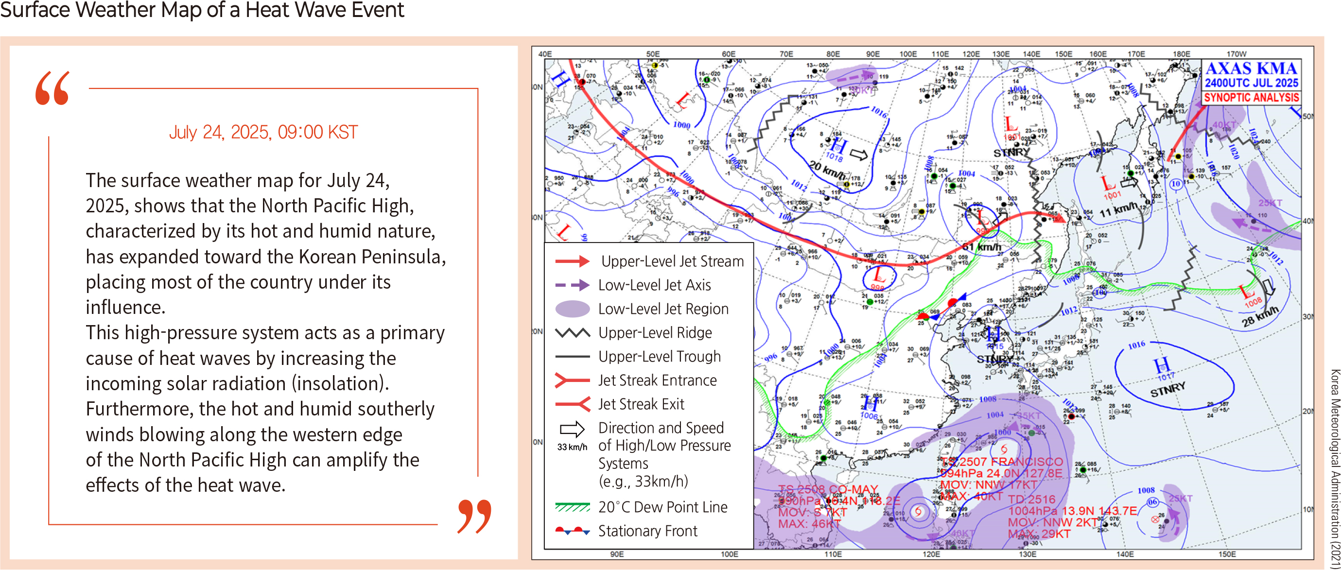 Surface Weather Map of a Heat Wave Event