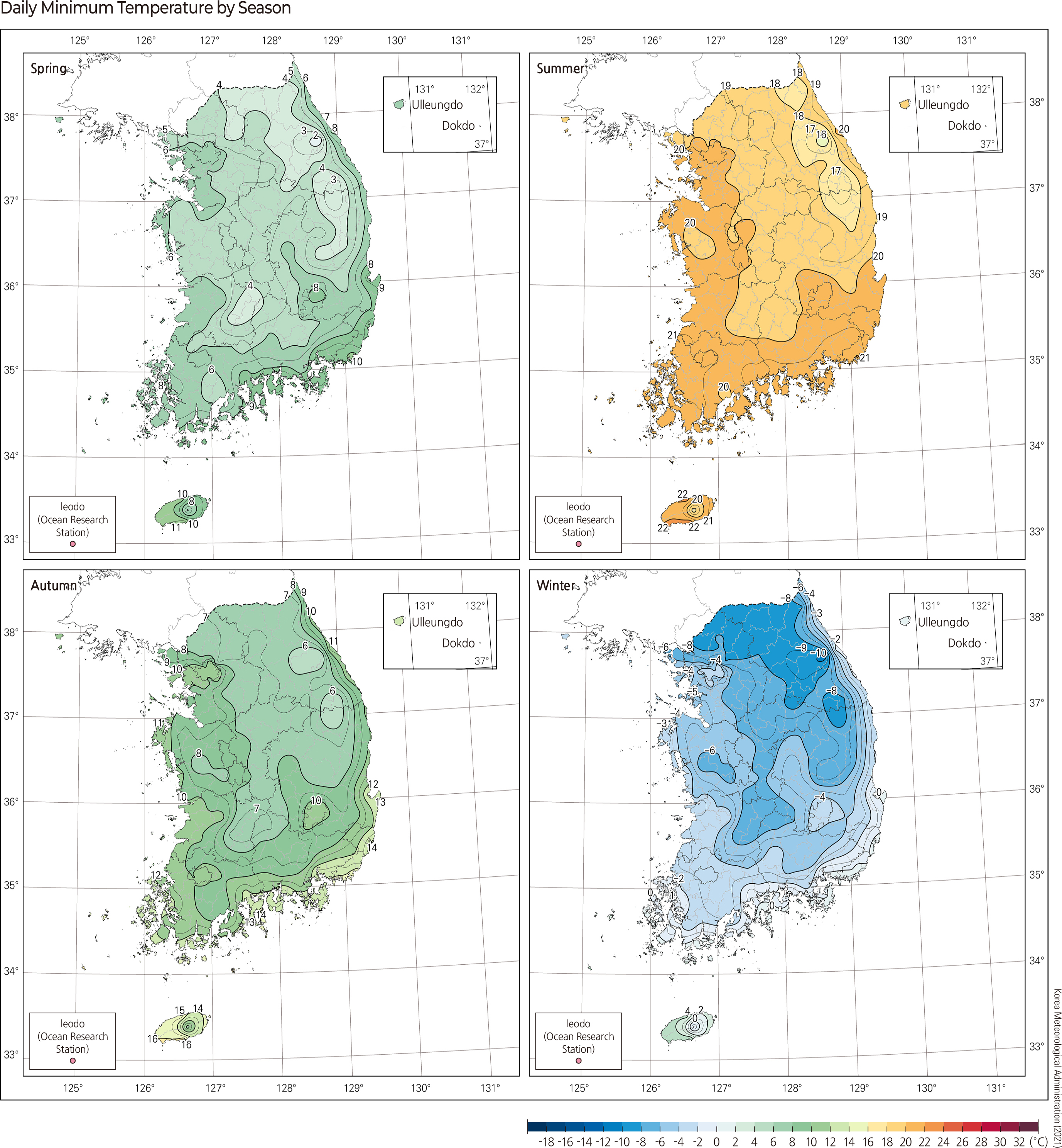 Daily Minimum Temperature by Season