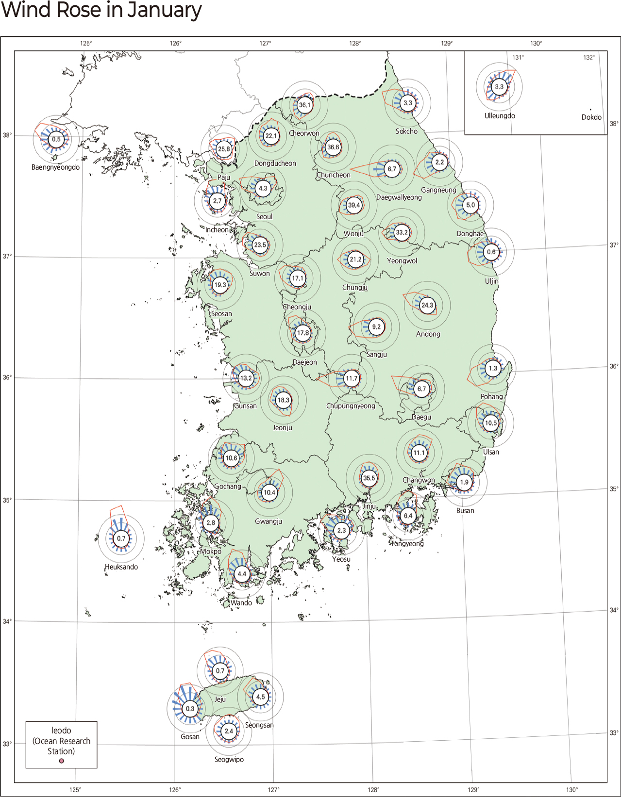Wind Rose in January