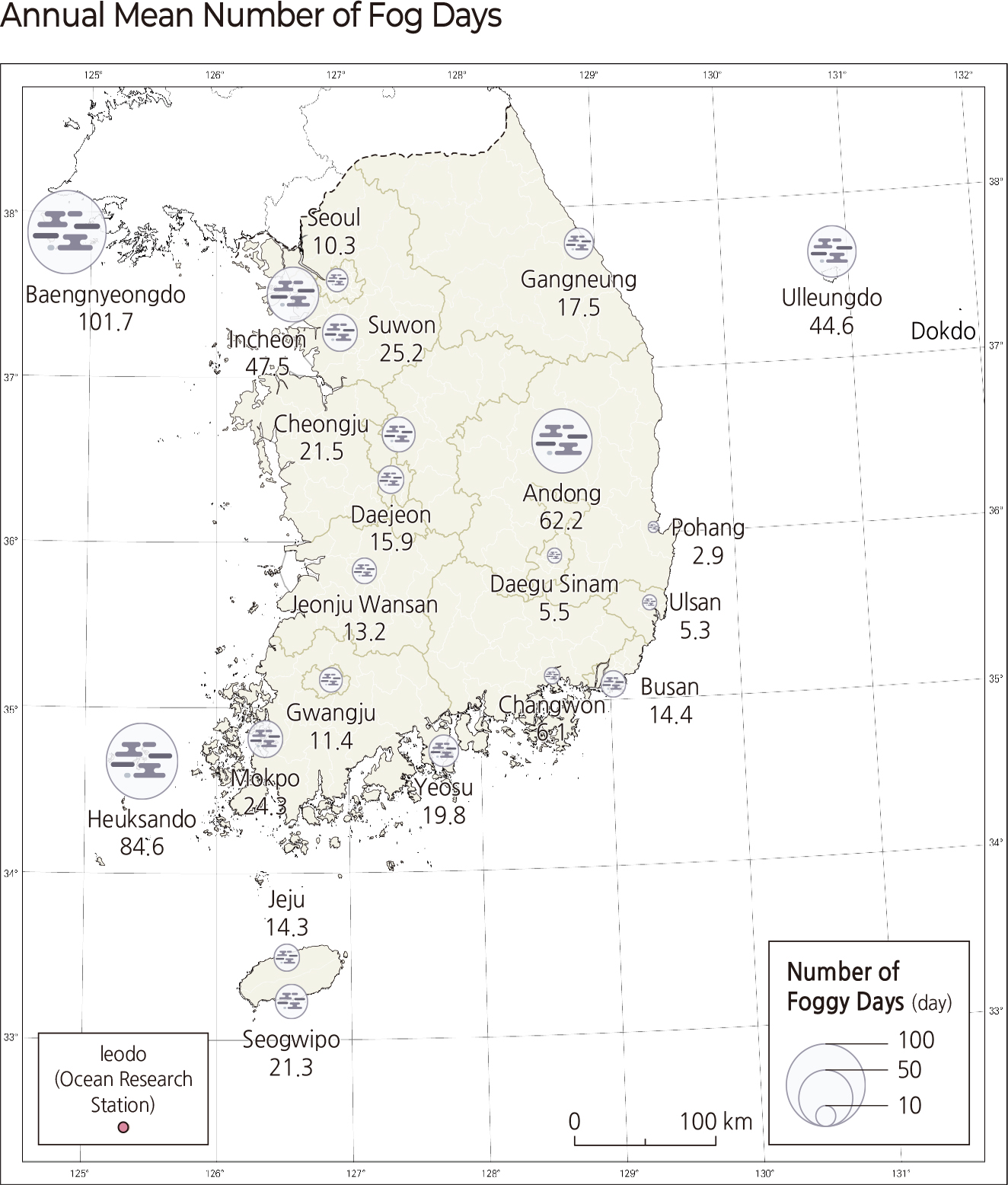 Annual Mean Maximum Snow Depth