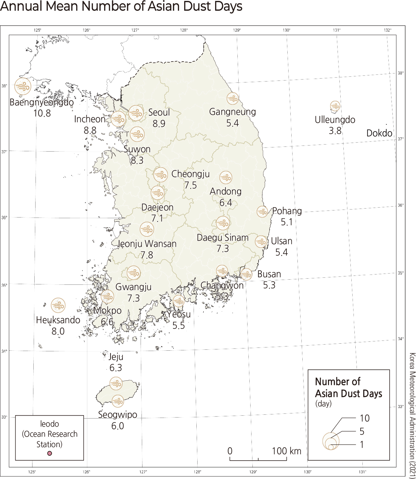 Annual Mean Number of Asian Dust Days