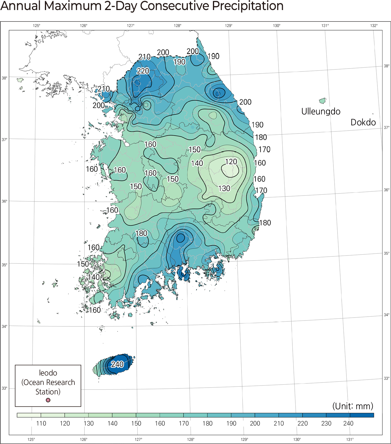 Annual Maximum Duration of Consecutive Days without Precipitation