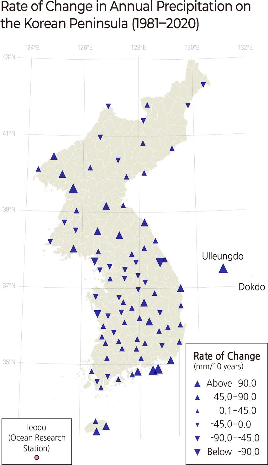 Rate of Change in Annual Precipitation on the Korean Peninsula (1981–2020)