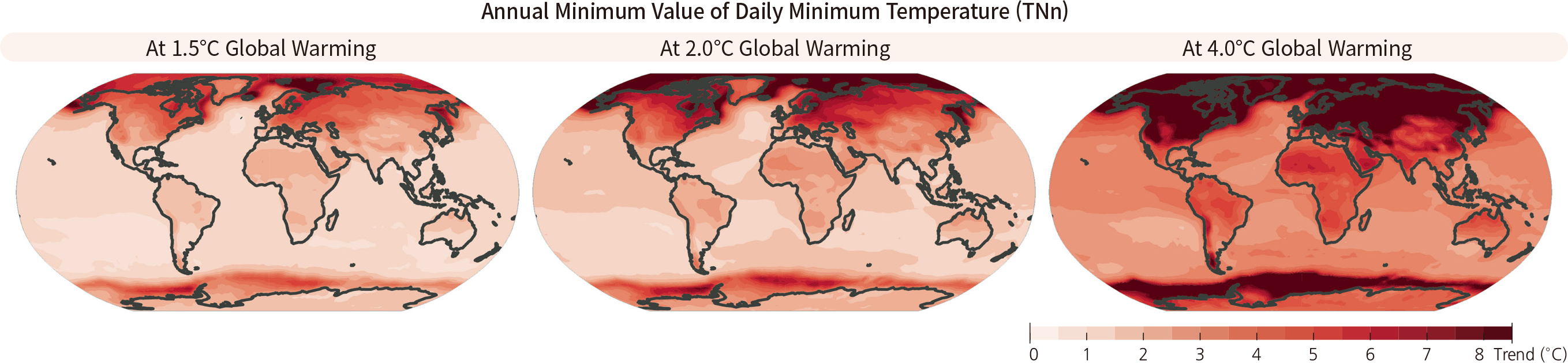 Global Future Extreme Temperature Projections