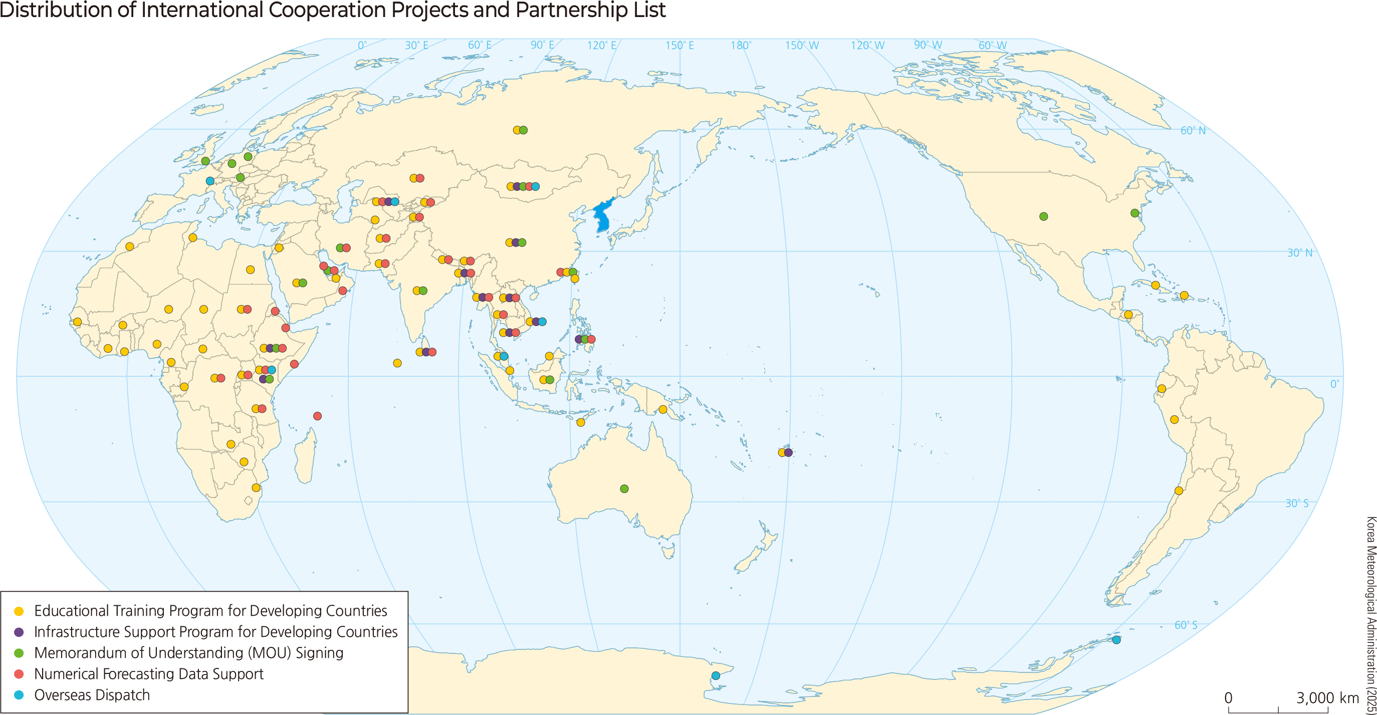 Distribution of International Cooperation Projects and Partnership List