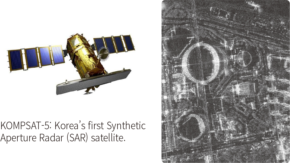 KOMPSAT-5