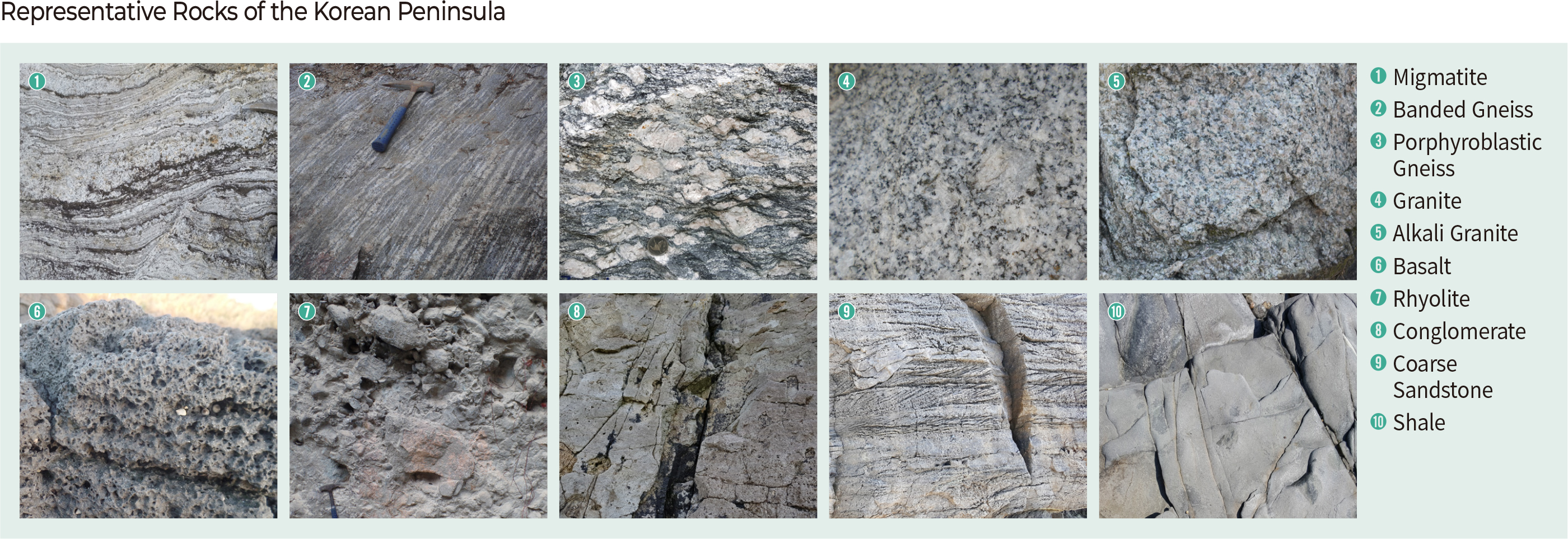 Representative Rocks of the Korean Peninsula