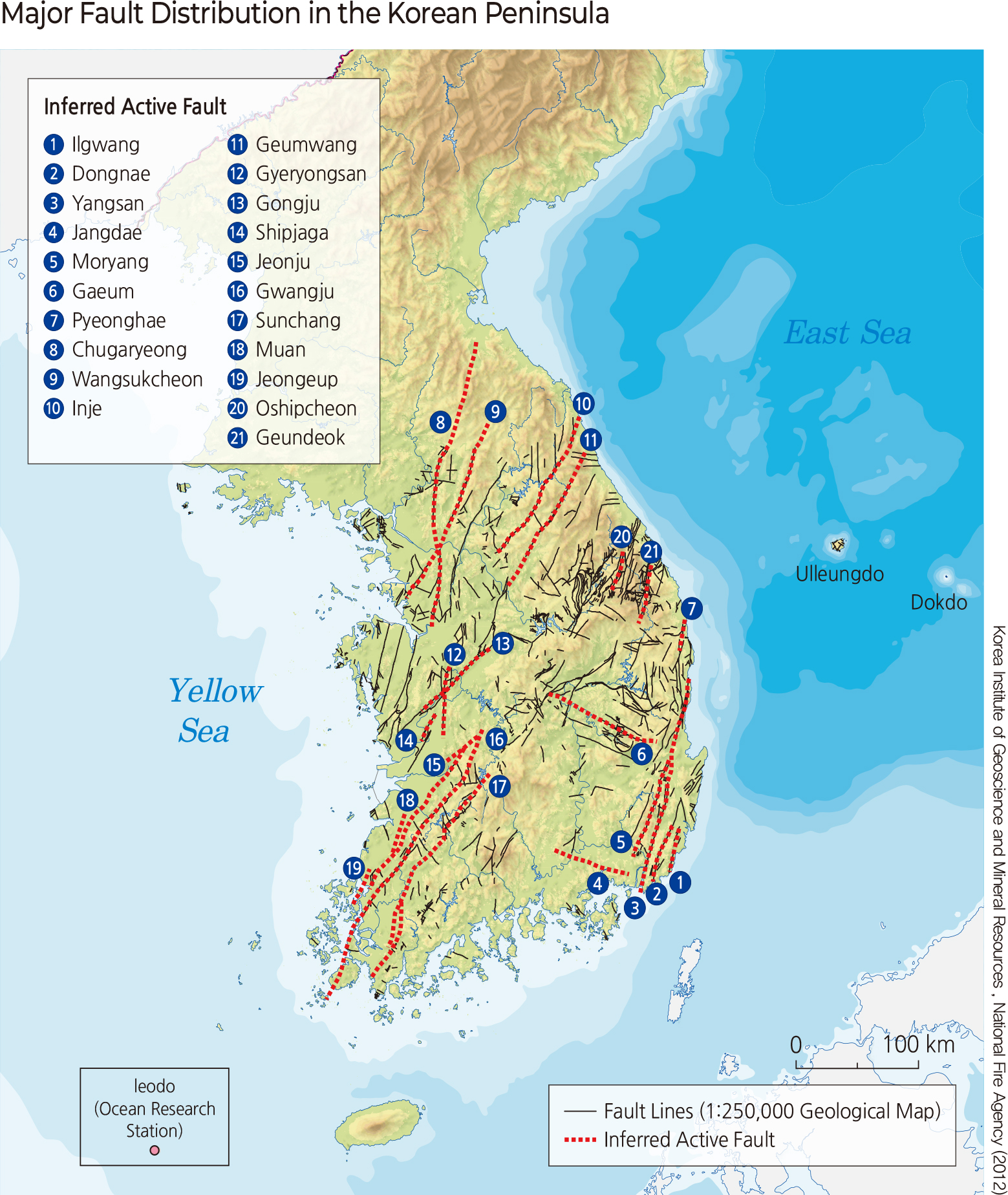 Major Fault Distribution in the Korean Peninsula