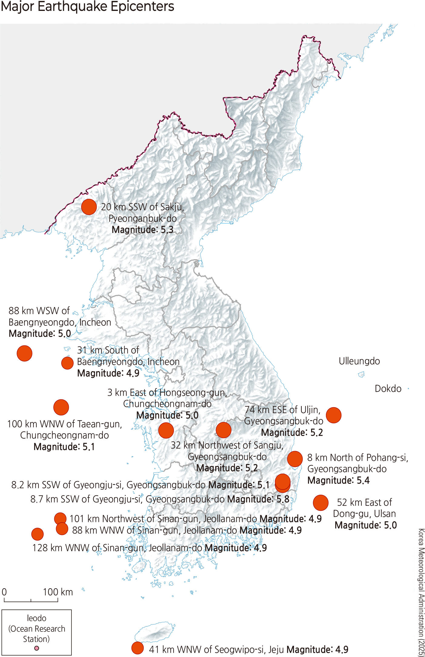 Major Earthquake Epicenters