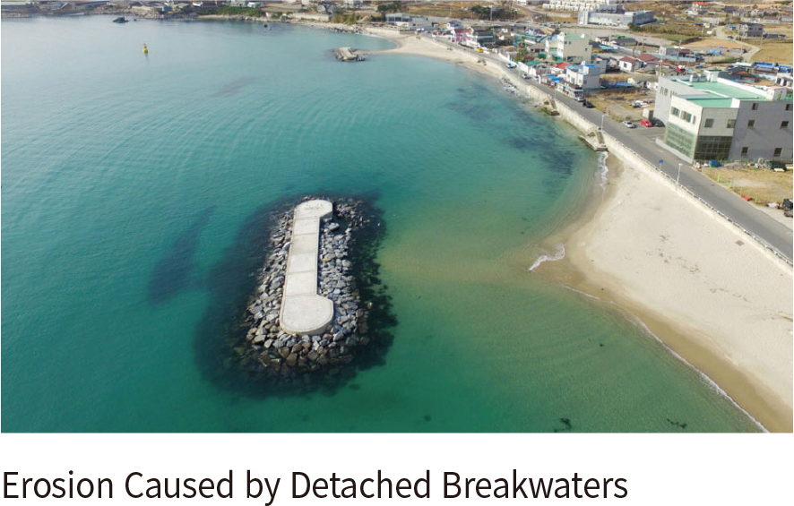 Erosion Caused by Detached Breakwaters