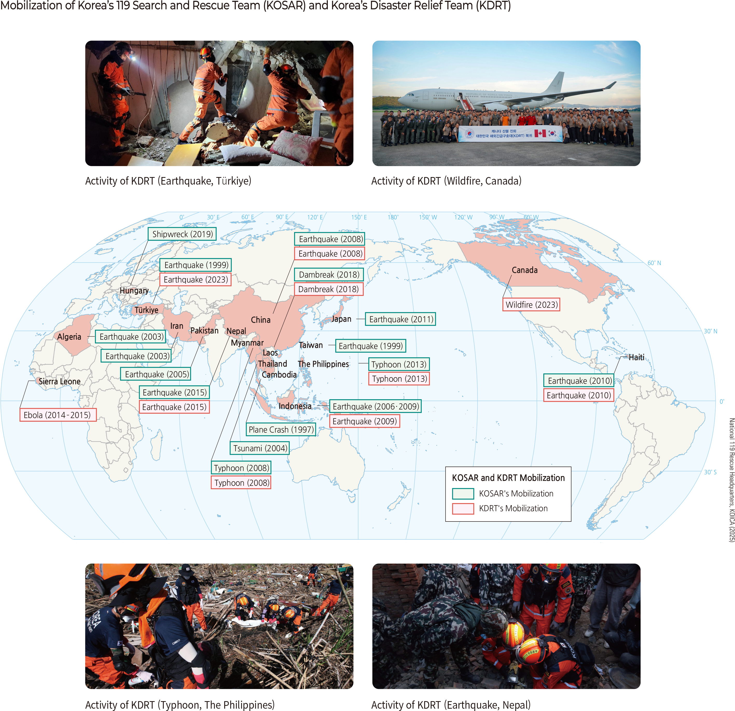 Deployment Countries of Korea 119 Search and Rescue Team and Korea Disaster Relief Team
