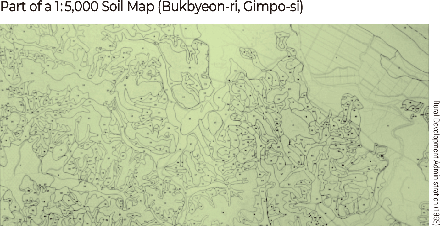Agricultural Map of Korea